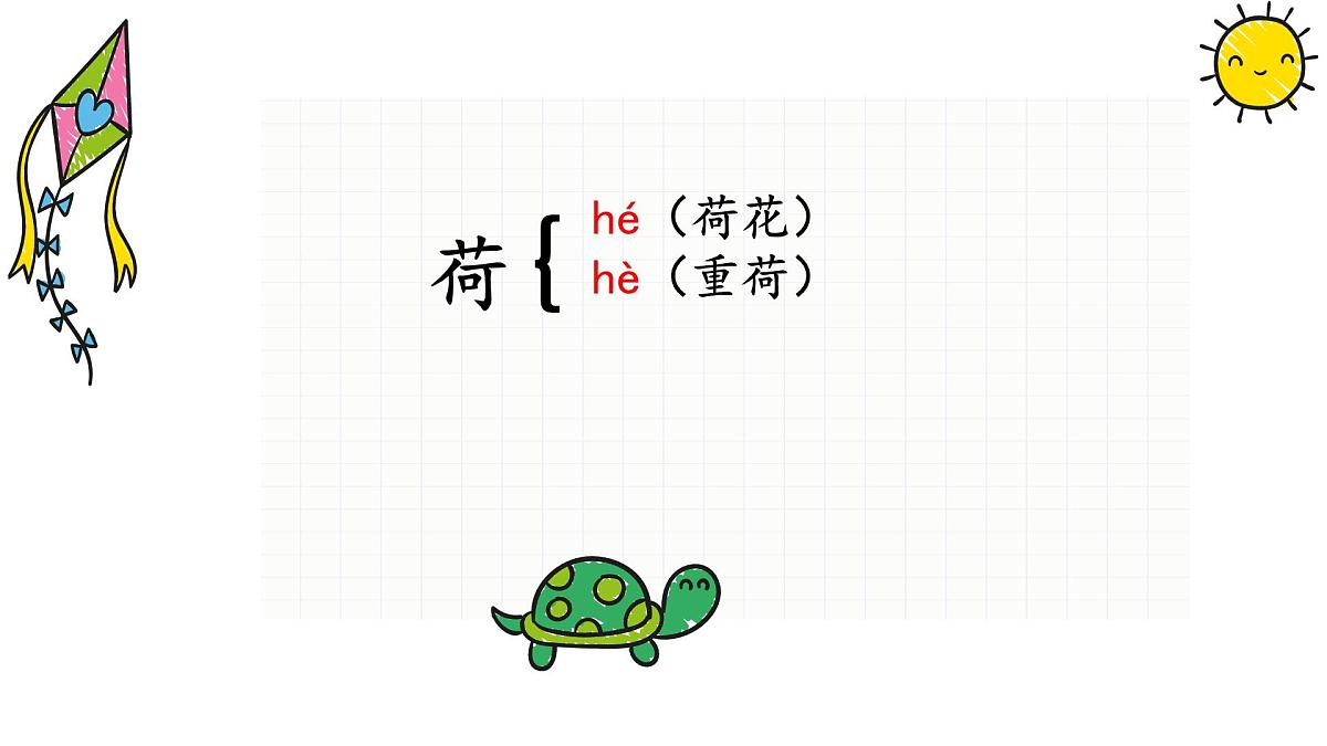 新统编版小学语文四下《第五单元复习课》教学课件第5页