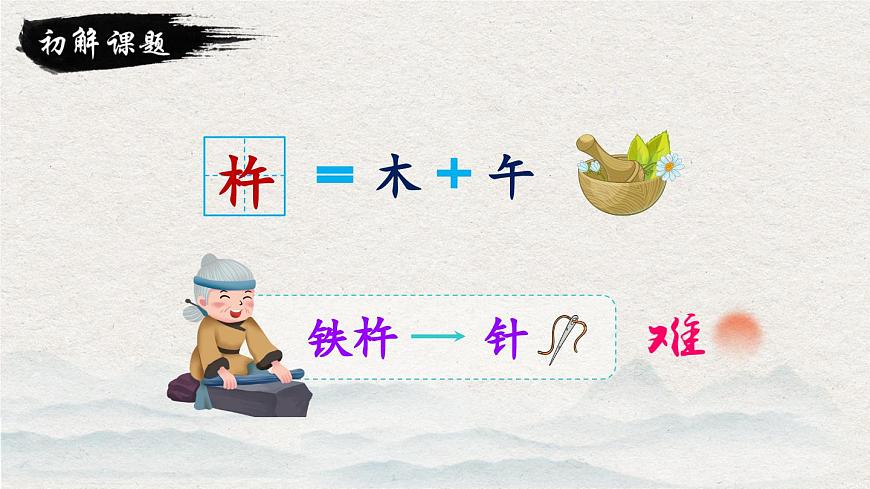 新统编版小学语文四下 6-18《铁杵成针》课件第3页