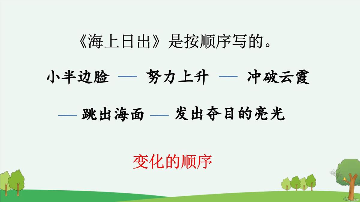 新统编版小学语文四下 第六单元《交流平台与初试身手》课件（第一课时）第4页