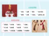 统编版六年级语文下册课件第一单元《习作：家乡的风俗》