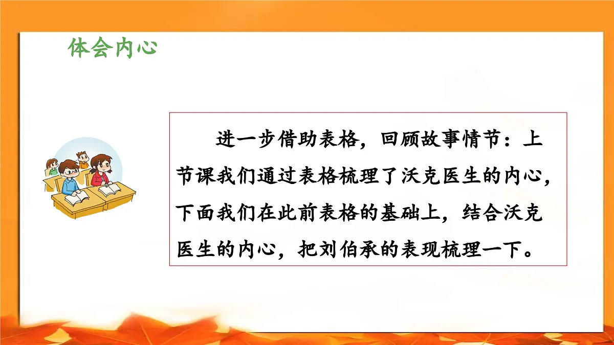 新统编版小学语文五下 4-11《军神》教学课件（第三课时）第5页