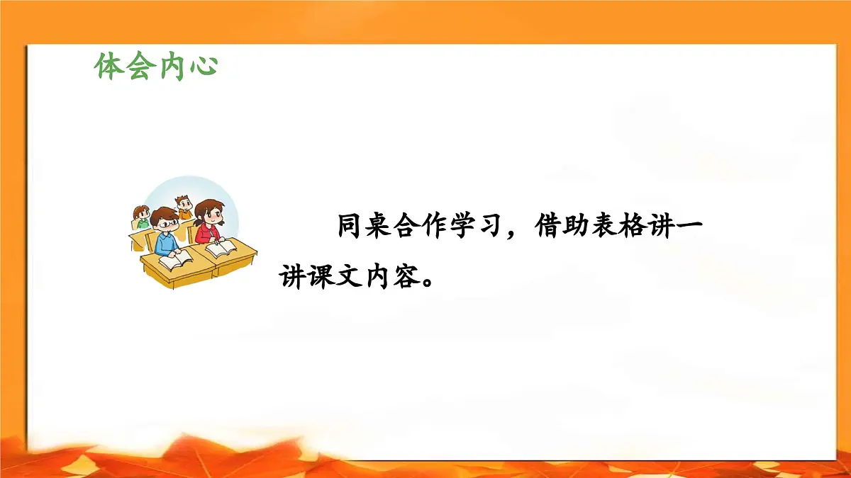 新统编版小学语文五下 4-11《军神》教学课件（第三课时）第6页
