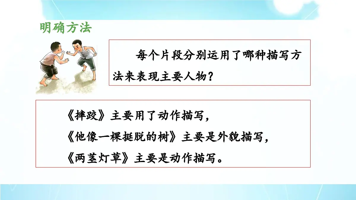 新统编版小学语文五下 5-13《人物描写一组》教学课件（第一课时）第8页