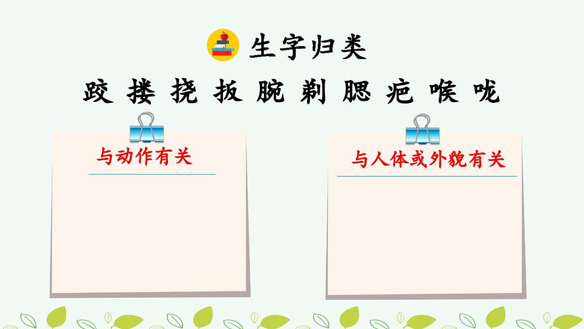 新统编版小学语文五下 5-13《人物描写一组》课件（第一课时）第7页