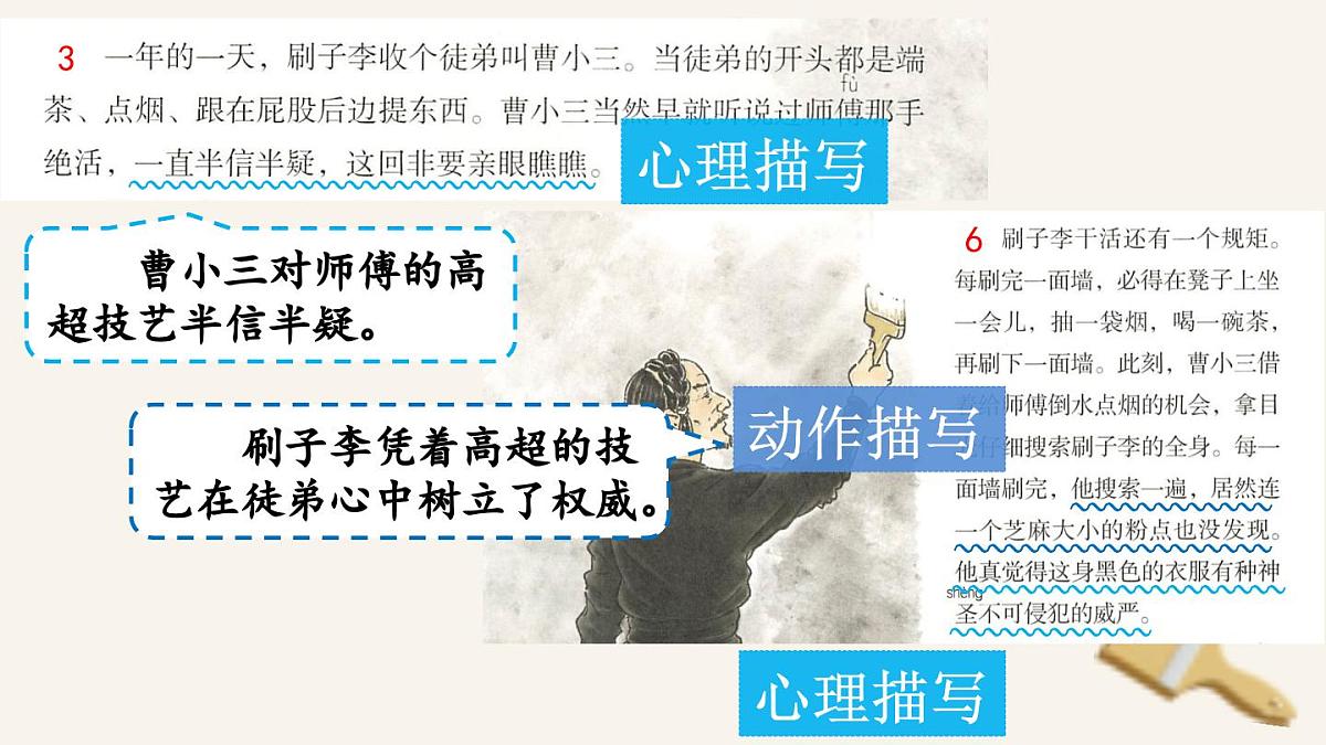 新统编版小学语文五下 5-14《刷子李》课件（第二课时）第3页