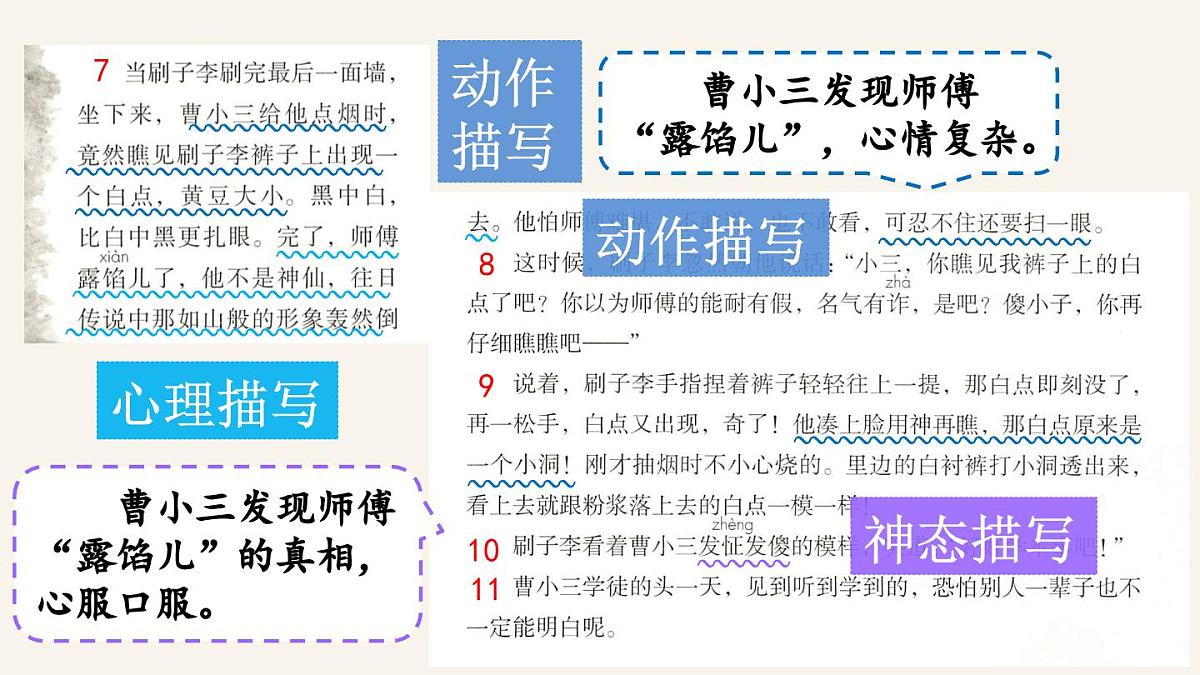 新统编版小学语文五下 5-14《刷子李》课件（第二课时）第4页