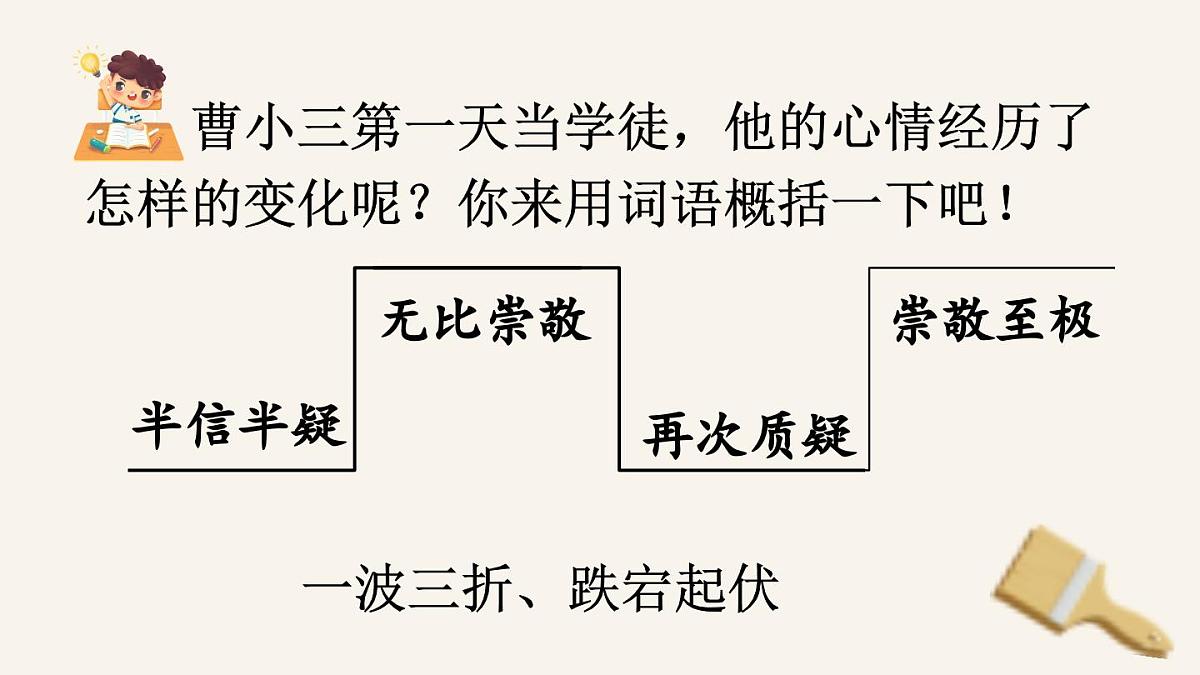 新统编版小学语文五下 5-14《刷子李》课件（第二课时）第5页