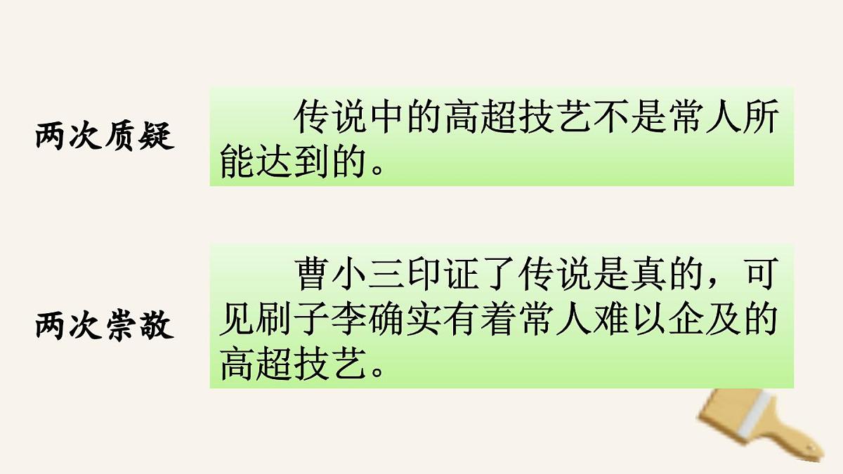 新统编版小学语文五下 5-14《刷子李》课件（第二课时）第7页