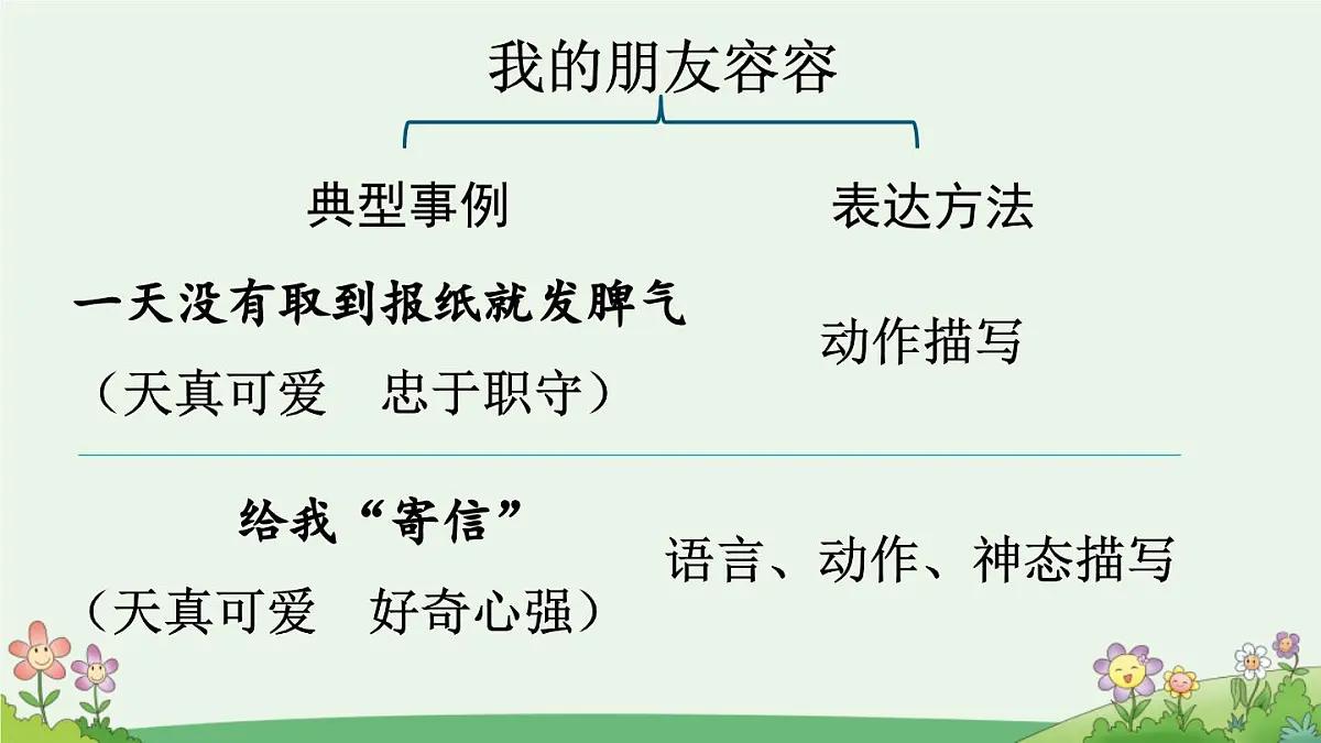 新统编版小学语文五下 第五单元《习作例文》课件第5页