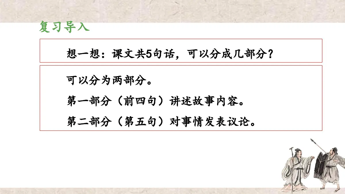 新统编版小学语文五下 6-15《自相矛盾》教学课件（第二课时）第3页