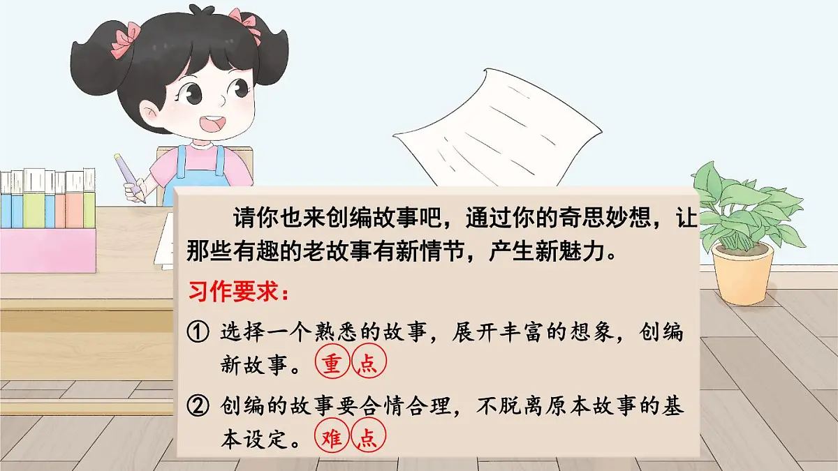 统编版四年级语文下册课件第八单元《习作：故事新编》第3页