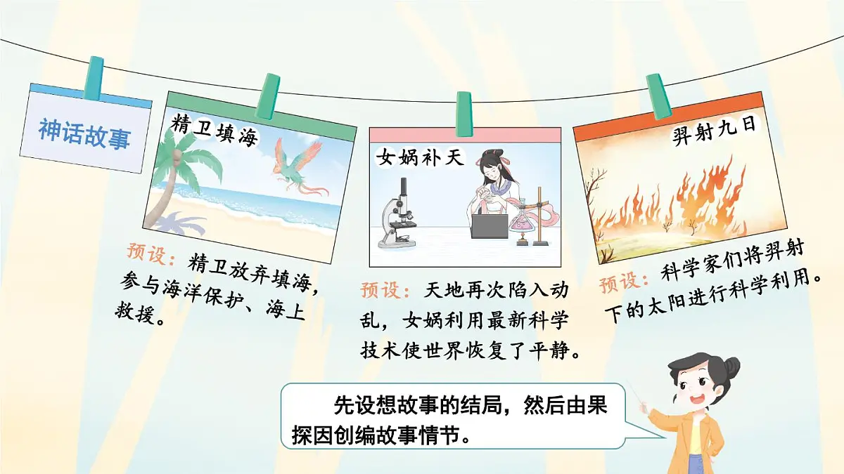 统编版四年级语文下册课件第八单元《习作：故事新编》第7页