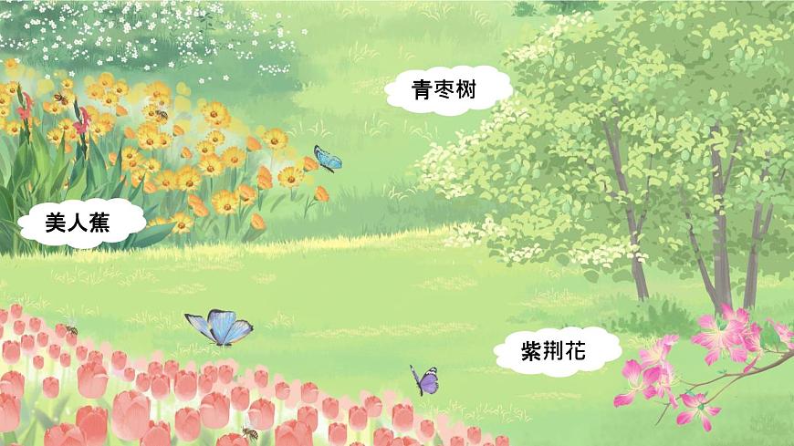 统编版三年级语文下册课件第一单元《习作：我的植物朋友》第2页
