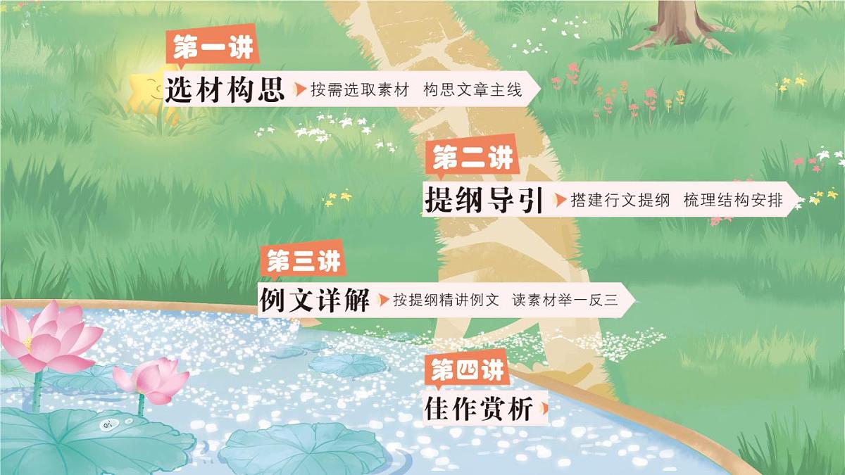 统编版三年级语文下册课件第五单元《习作：奇妙的想象》第6页