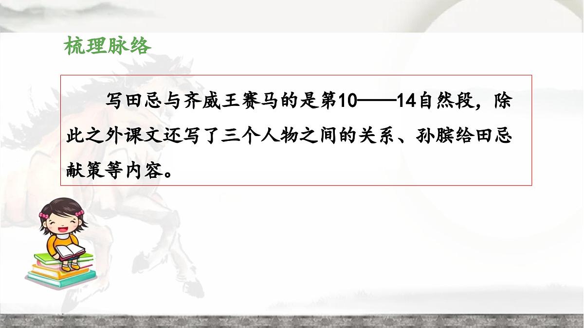 新统编版小学语文五下 6-16《田忌赛马》教学课件（第一课时）第7页