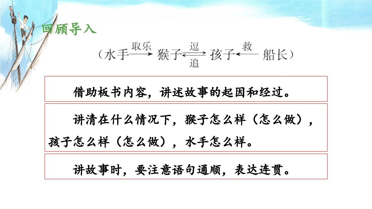 新统编版小学语文五下 6-17《跳水》教学课件（第二课时）第3页