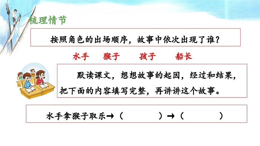 新统编版小学语文五下 6-17《跳水》教学课件（第一课时）第4页