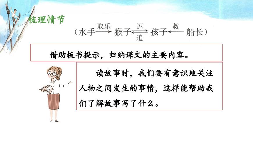 新统编版小学语文五下 6-17《跳水》教学课件（第一课时）第6页