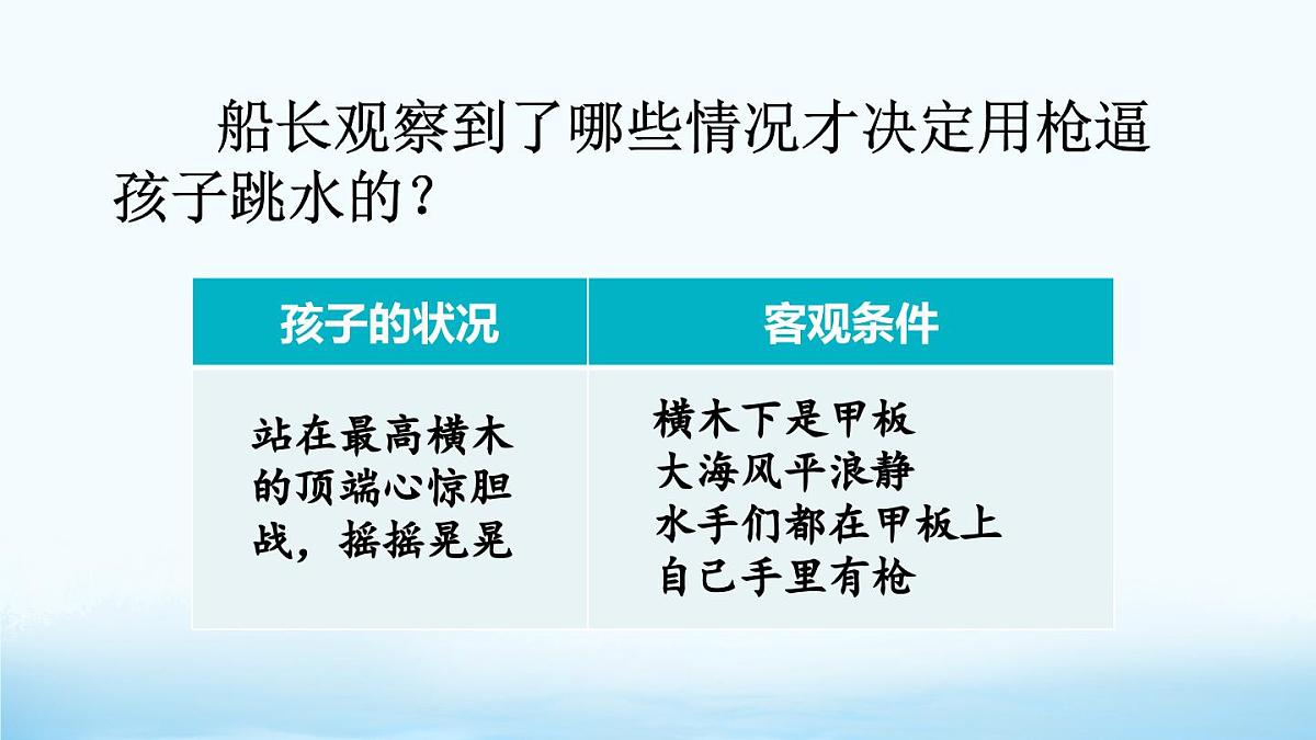 新统编版小学语文五下 6-17《跳水》课件（第二课时）第5页