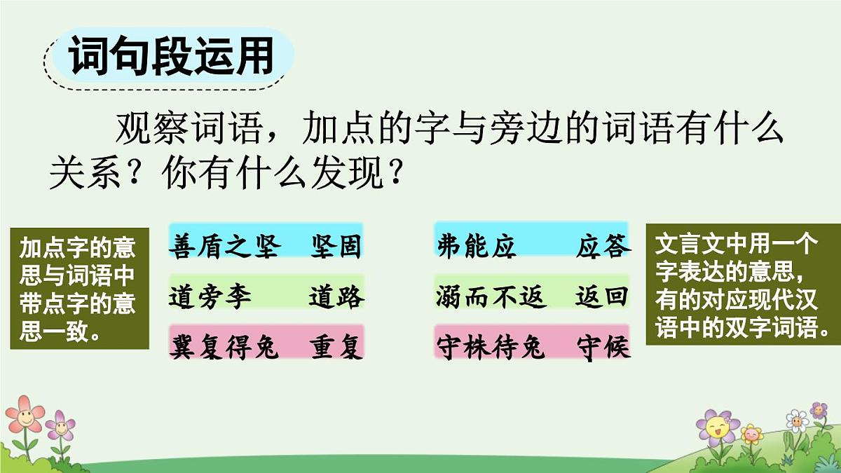 新统编版小学语文五下 第六单元《语文园地六》课件（第一课时）第7页