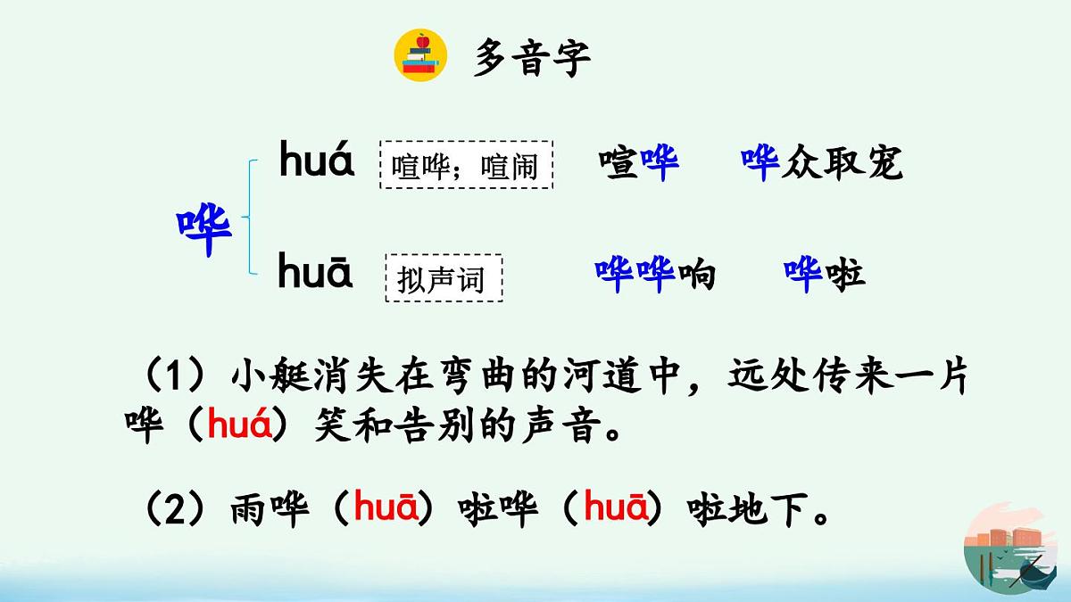 新统编版小学语文五下 7-18《威尼斯的小艇》课件（第一课时）第6页