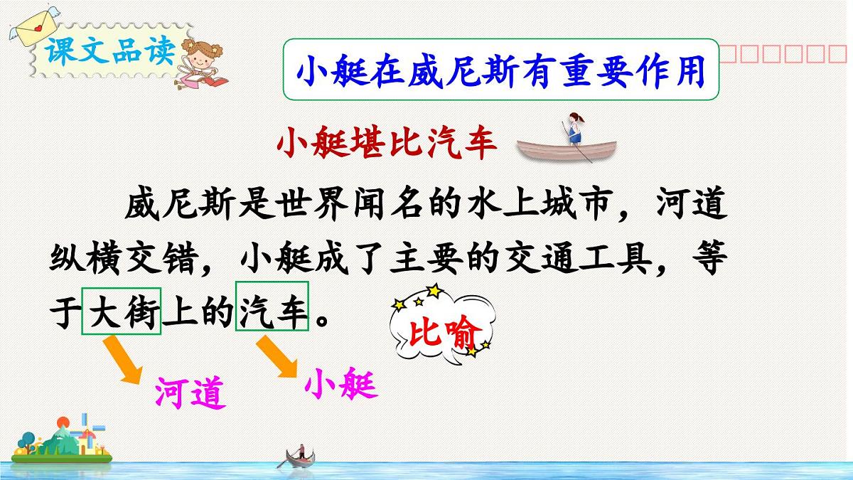 新统编版小学语文五下 7-18《威尼斯的小艇》教学课件（第二课时）第2页
