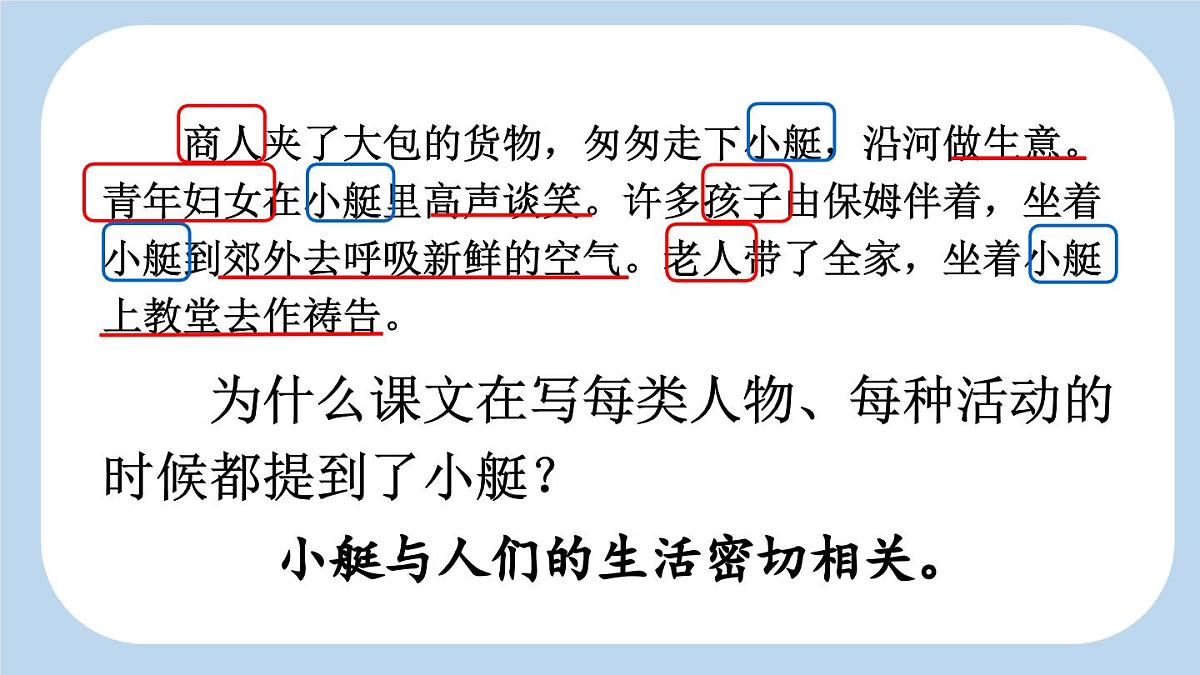 新统编版小学语文五下 7-18《威尼斯的小艇》新课标课件（第二课时）第7页