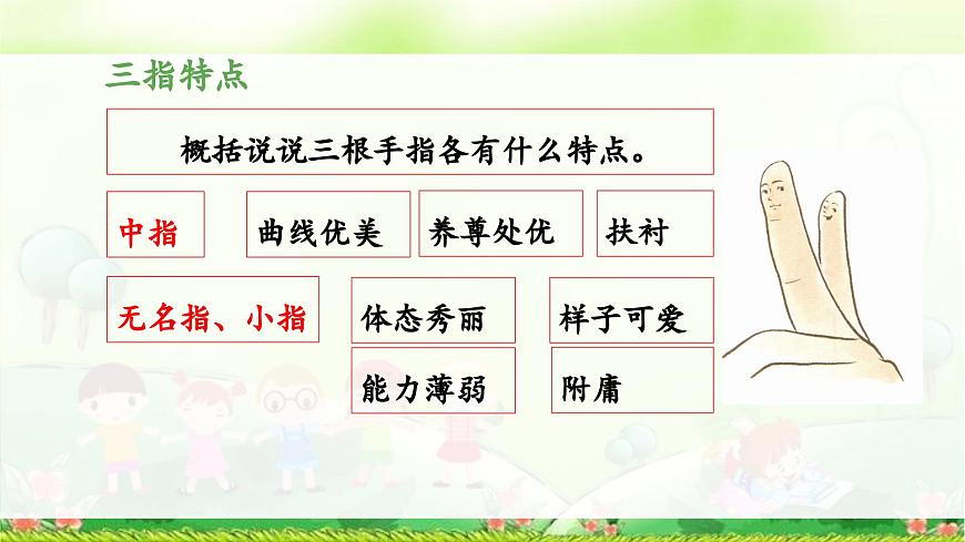 新统编版小学语文五下 8-22《手指》教学课件（第二课时）第5页