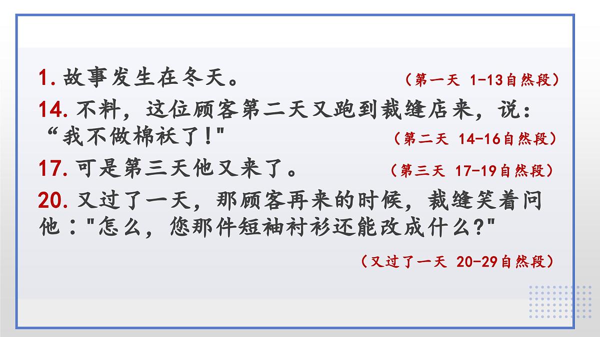 新统编版小学语文三下 8-25《慢性子裁缝和急性子顾客》学习任务群教学课件-课例1第4页
