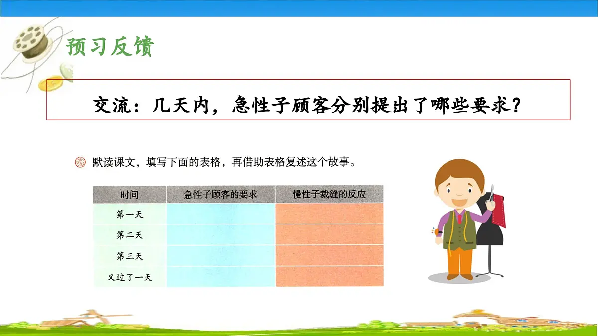 新统编版小学语文三下 8-25《慢性子裁缝和急性子顾客》 课件（第一课时）第6页