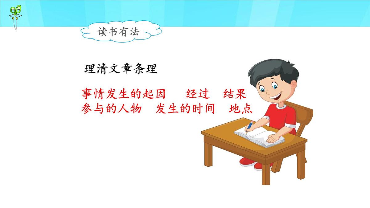 新统编版小学语文三下 8-25《慢性子裁缝和急性子顾客》课件（第二课时）第6页