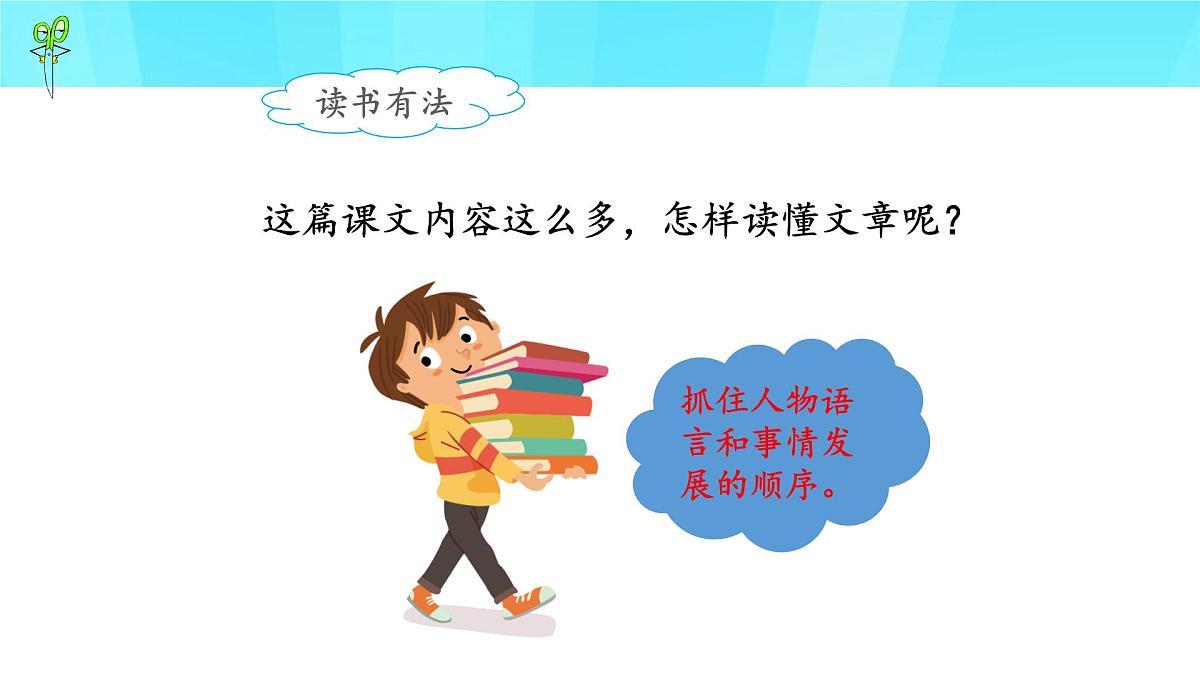 新统编版小学语文三下 8-25《慢性子裁缝和急性子顾客》课件（第二课时）第7页