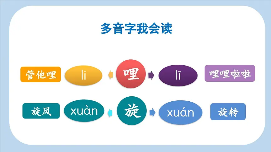 新统编版小学语文三下 8-27《漏》新课标课件（第一课时）第5页