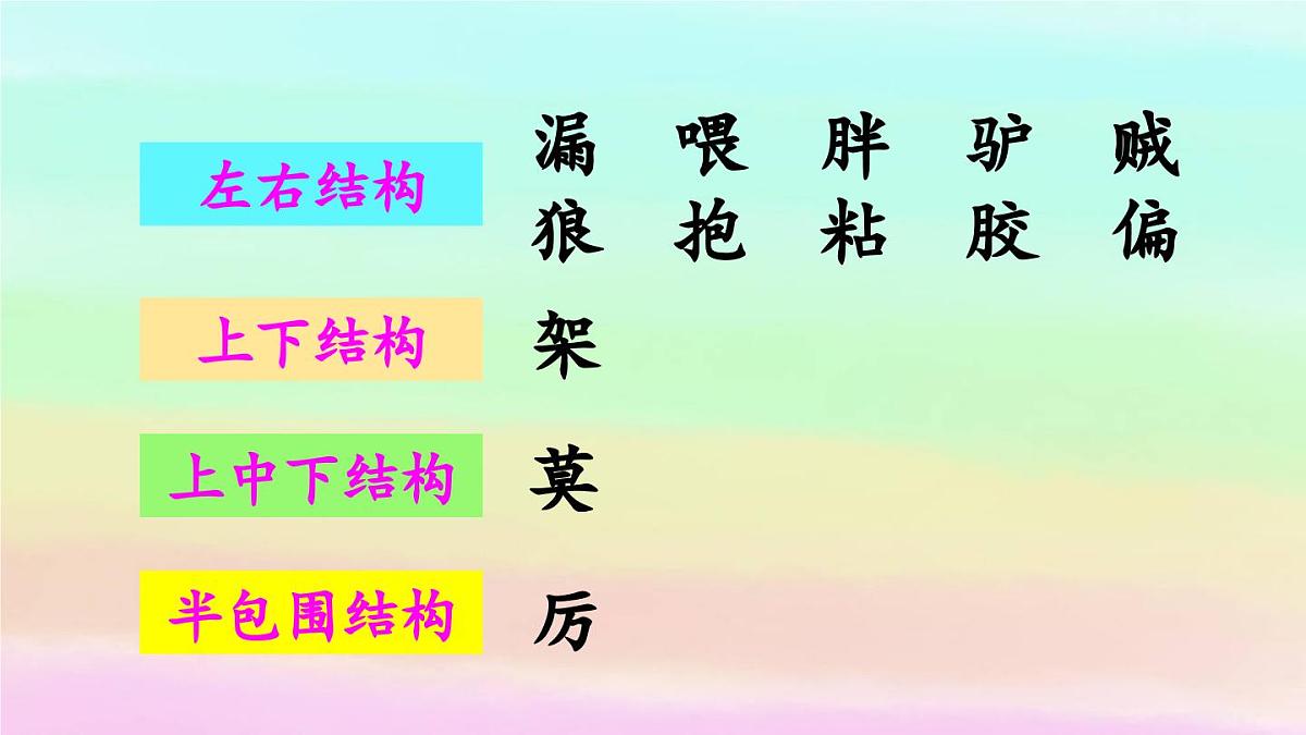 新统编版小学语文三下 8-27《漏》课件第6页