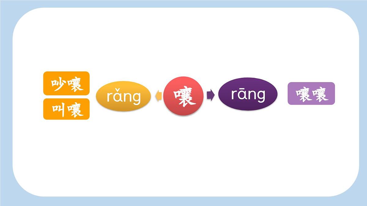 新统编版小学语文三下 8-28《枣核》新课标课件第6页