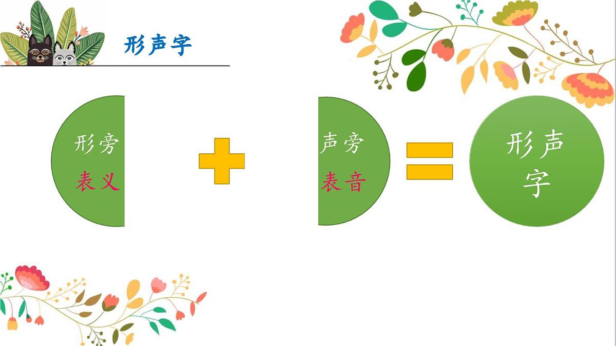 新统编版小学语文三下 第八单元《语文园地八》课件第8页