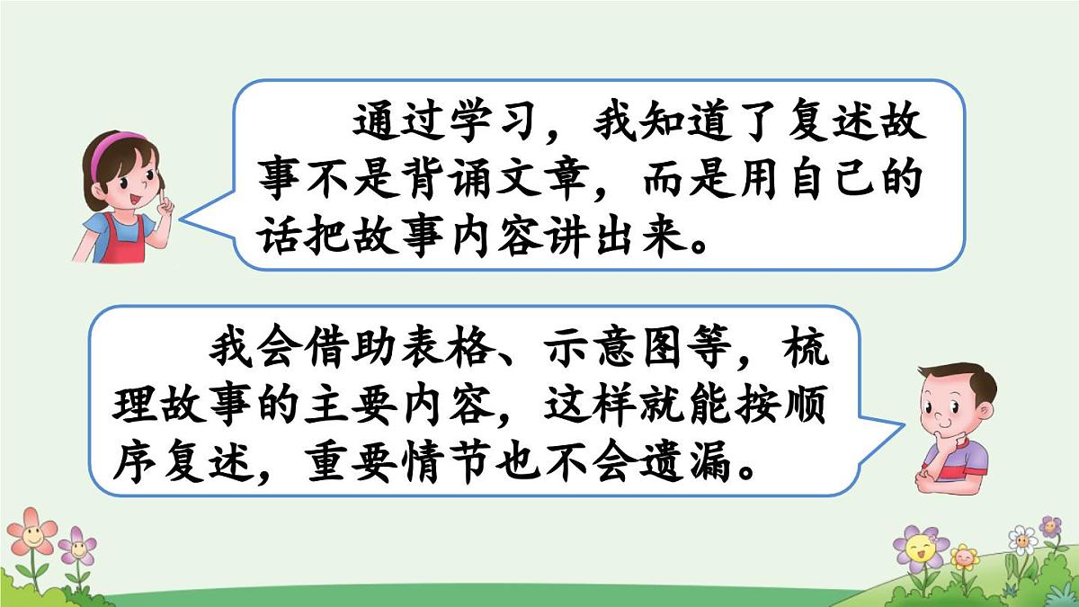 新统编版小学语文三下 第八单元《语文园地八》课件（第一课时）第4页
