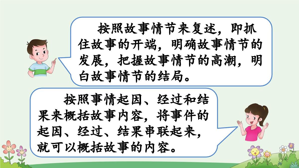 新统编版小学语文三下 第八单元《语文园地八》课件（第一课时）第5页