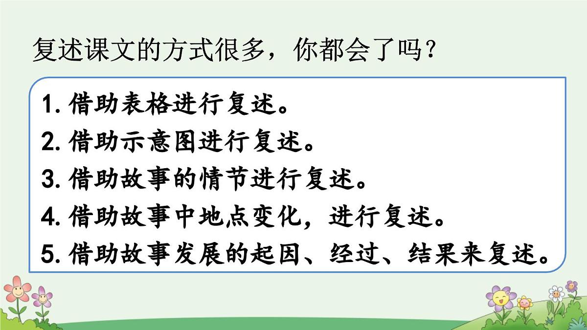新统编版小学语文三下 第八单元《语文园地八》课件（第一课时）第8页