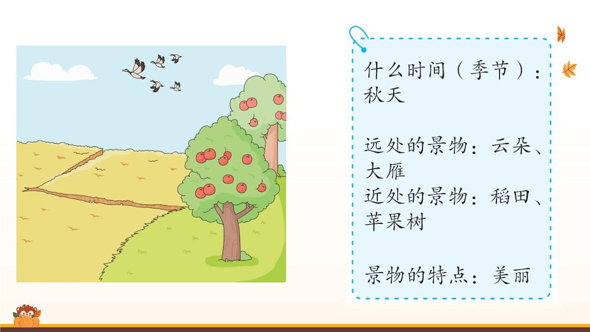 《看图写话》复习课件 2024-2025学年部编版语文一年级上册期末复习第5页