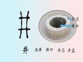《吃水不忘挖井人》課件 部編版語(yǔ)文一年級(jí)下冊(cè)