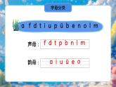 第二單元復(fù)習(xí) 課件 部編版語(yǔ)文一年級(jí)上冊(cè)