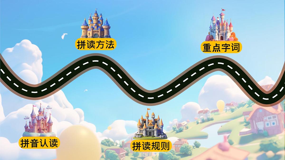 第三单元复习 课件 部编版语文一年级上册第2页