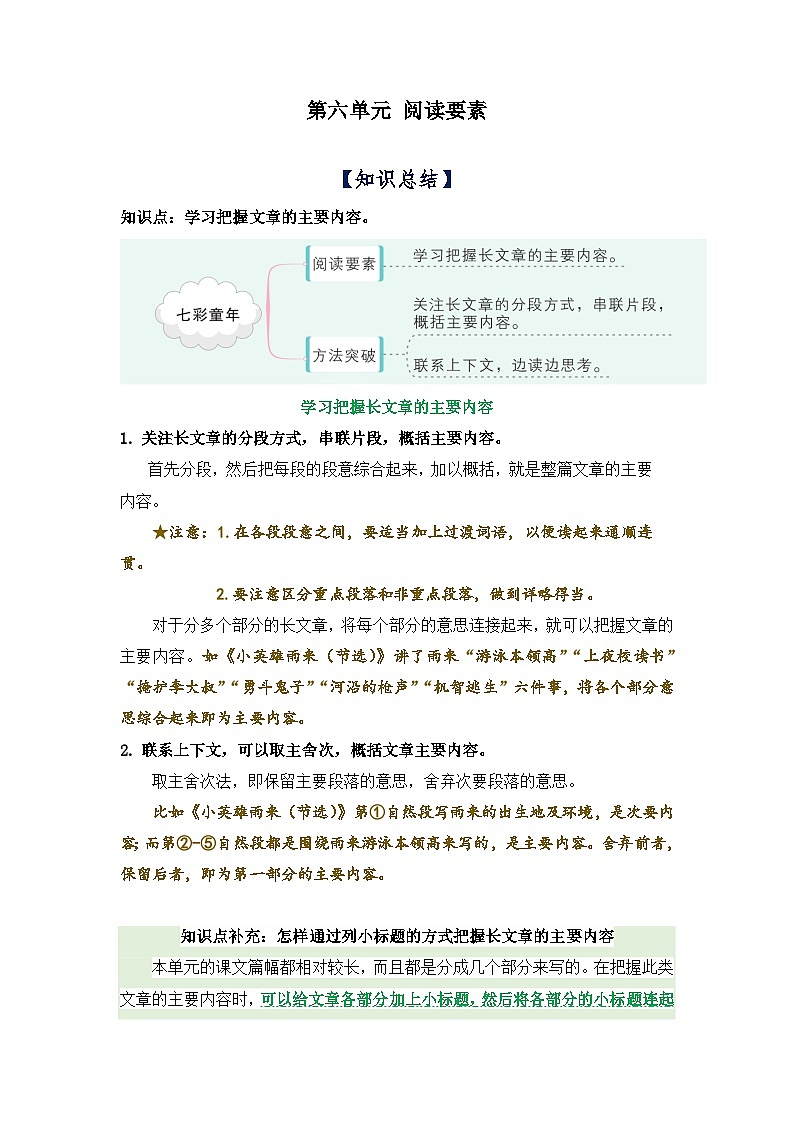 新统编版小学语文四下 第六单元阅读要素知识总结第1页
