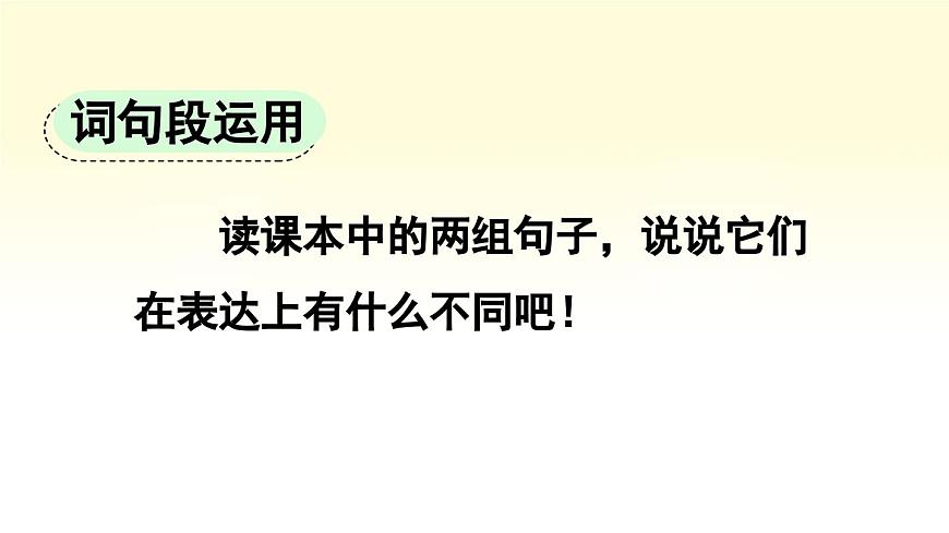 新统编版小学语文四下 第六单元《语文园地六》课件（第二课时）第2页