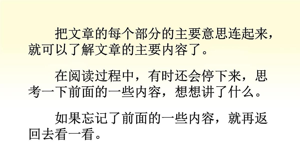 新统编版小学语文四下 第六单元《语文园地六》课件（第一课时）第3页