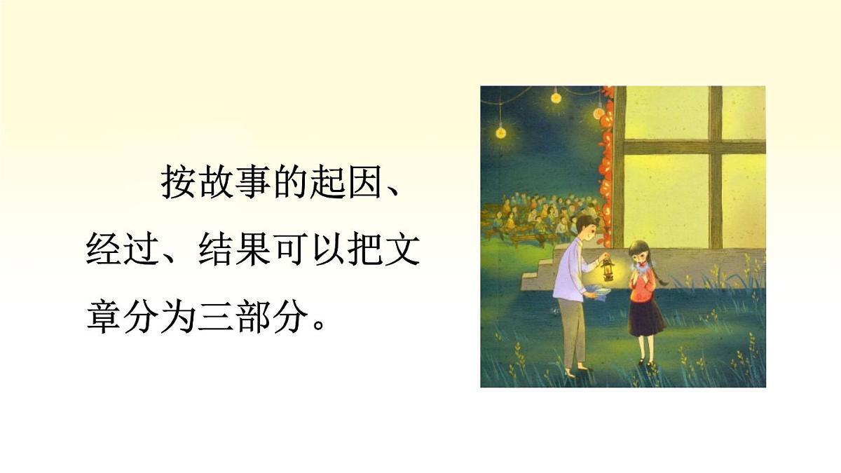 新统编版小学语文四下 第六单元《语文园地六》课件（第一课时）第7页