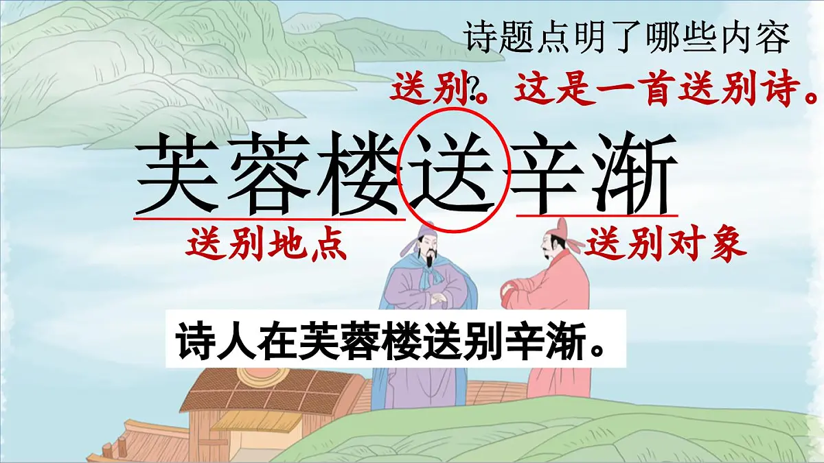 新统编版小学语文四下 7-22《芙蓉楼送辛渐》课件第3页
