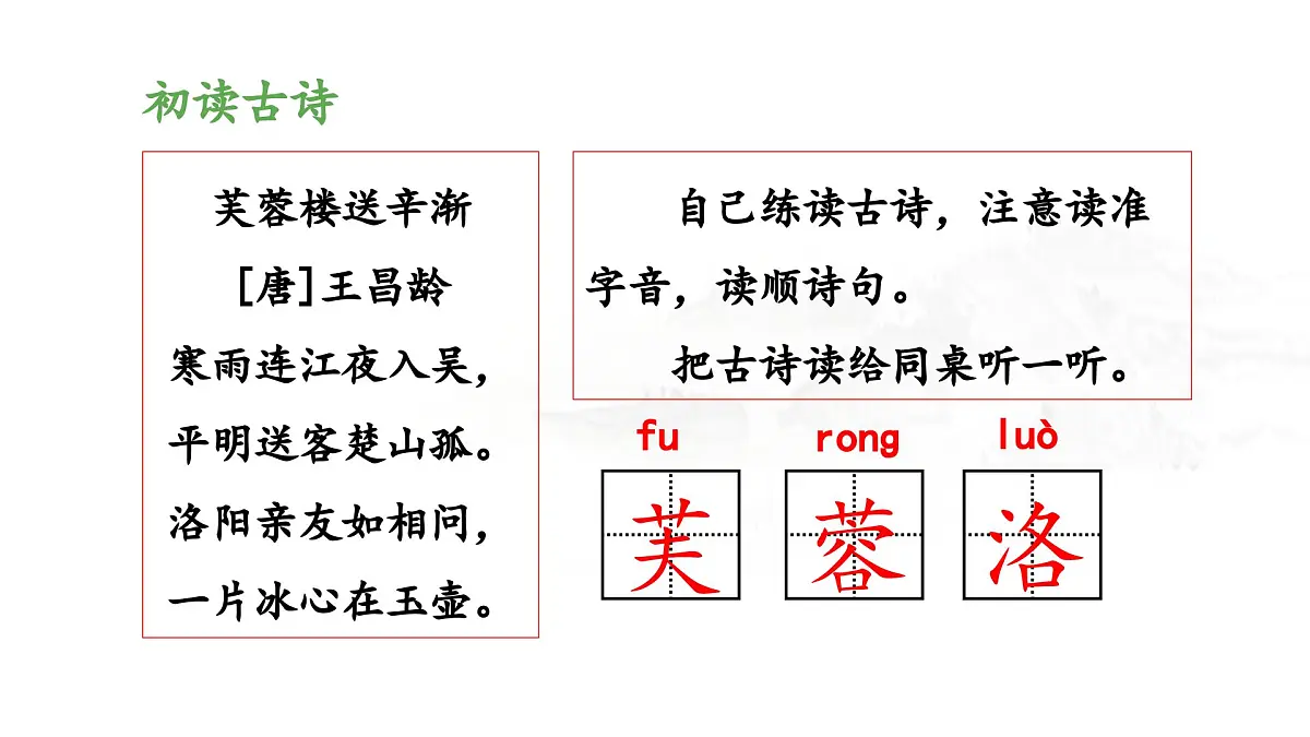 新统编版小学语文四下 7-22《芙蓉楼送辛渐》 课件第8页