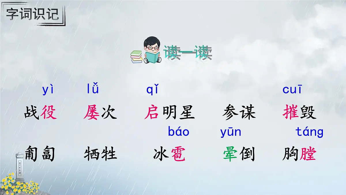 新统编版小学语文四下 7-23《黄继光》课件（第一课时）第4页